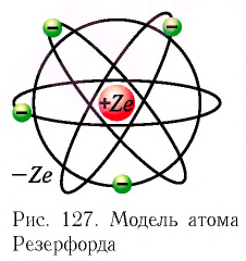 Атомная физика - основные понятия, формулы и определение с примерами