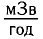 Ядерная физика - основные понятия, формулы и определение с примерами