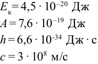 Квантовая физика - основные понятия, формулы и определения с примерами