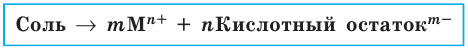 Неорганическая химия - основные понятия, законы, формулы, определения и примеры