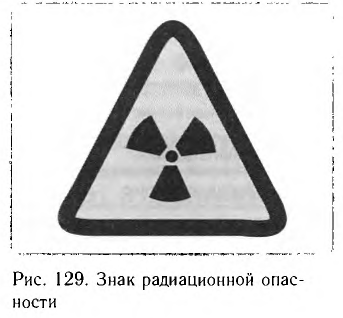 Ядерная физика - основные понятия, формулы и определение с примерами