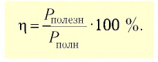 Электродинамика - основные понятия, формулы и определения с примерами