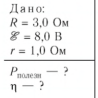 Электродинамика - основные понятия, формулы и определения с примерами