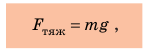 Сила тяжести в физике - формулы и определения с примерами