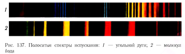 Атомная физика - основные понятия, формулы и определение с примерами