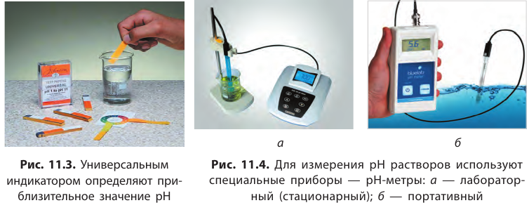 Неорганическая химия - основные понятия, законы, формулы, определения и примеры