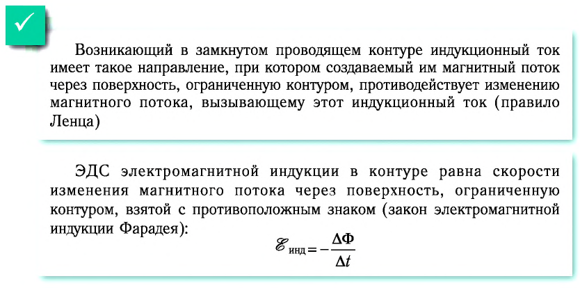 Электродинамика - основные понятия, формулы и определения с примерами