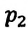 Газовые законы в физике - формулы и определения с примерами