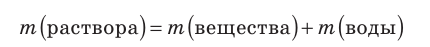 Неорганическая химия - основные понятия, законы, формулы, определения и примеры