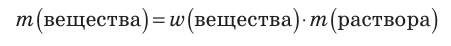 Неорганическая химия - основные понятия, законы, формулы, определения и примеры