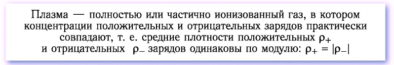 Электродинамика - основные понятия, формулы и определения с примерами