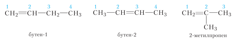 Органическая химия - основные понятия, что изучает, формулы и определения с примерами