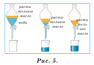 Чистые вещества и смеси в химии - формулы и определение с примерами