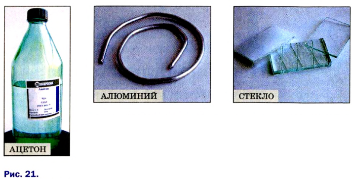 Основные законы и понятия химии - формулы, определения с примерами