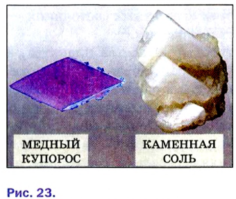 Основные законы и понятия химии - формулы, определения с примерами