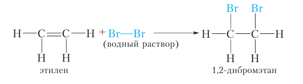 Органическая химия - основные понятия, что изучает, формулы и определения с примерами