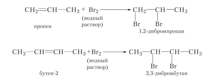 Органическая химия - основные понятия, что изучает, формулы и определения с примерами