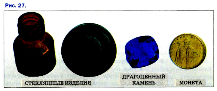 Основные законы и понятия химии - формулы, определения с примерами