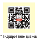 Органическая химия - основные понятия, что изучает, формулы и определения с примерами