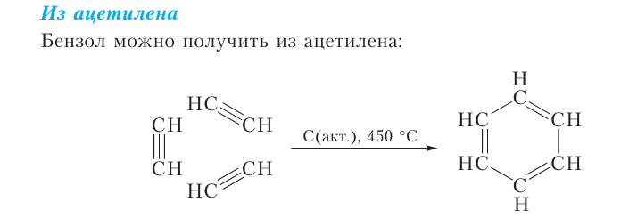 Органическая химия - основные понятия, что изучает, формулы и определения с примерами