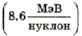 Ядерная физика - основные понятия, формулы и определение с примерами