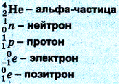 Ядерная физика - основные понятия, формулы и определение с примерами