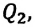 Второй закон термодинамики - формулы и определение с примерами