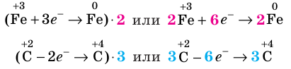 Неорганическая химия - основные понятия, законы, формулы, определения и примеры