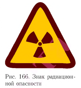 Ядерная физика - основные понятия, формулы и определение с примерами