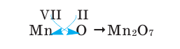 Химическая формула в химии - виды записи и определение с примерами