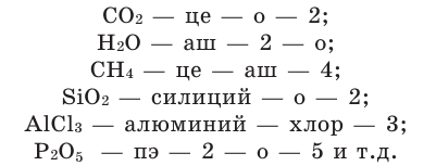 Химическая формула в химии - виды записи и определение с примерами