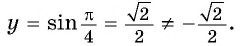 Функция y=sin x и её свойства и график с примерами решений