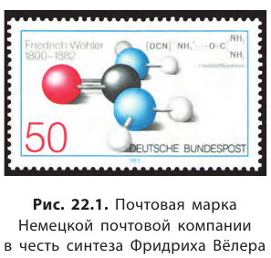 Органическая химия - основные понятия, что изучает, формулы и определения с примерами