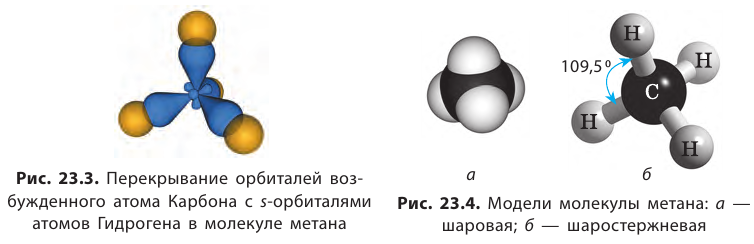 Органическая химия - основные понятия, что изучает, формулы и определения с примерами