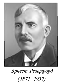 Периодический закон Д. И. Менделеева в химии - формулы, определение с примерами