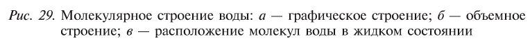 Вода в химии и её элементный состав, молекулярное строение, формула и молярная масса с примерами