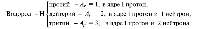 Периодический закон Д. И. Менделеева в химии - формулы, определение с примерами