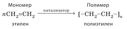 Органическая химия - основные понятия, что изучает, формулы и определения с примерами