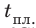 Органическая химия - основные понятия, что изучает, формулы и определения с примерами