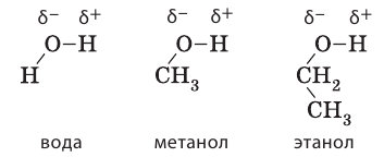 Органическая химия - основные понятия, что изучает, формулы и определения с примерами