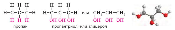 Органическая химия - основные понятия, что изучает, формулы и определения с примерами