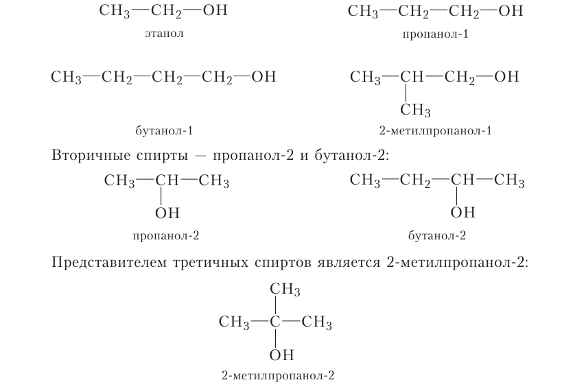 Органическая химия - основные понятия, что изучает, формулы и определения с примерами