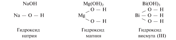 Классы неорганических соединений в химии - номенклатура, свойства, получение и применение с примерами