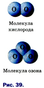 Основные законы и понятия химии - формулы, определения с примерами