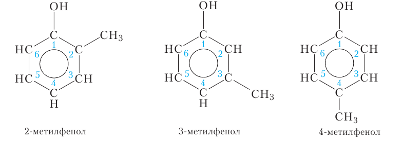 Органическая химия - основные понятия, что изучает, формулы и определения с примерами