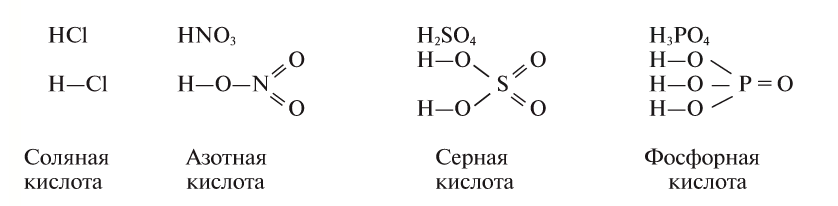 Классы неорганических соединений в химии - номенклатура, свойства, получение и применение с примерами