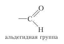 Органическая химия - основные понятия, что изучает, формулы и определения с примерами