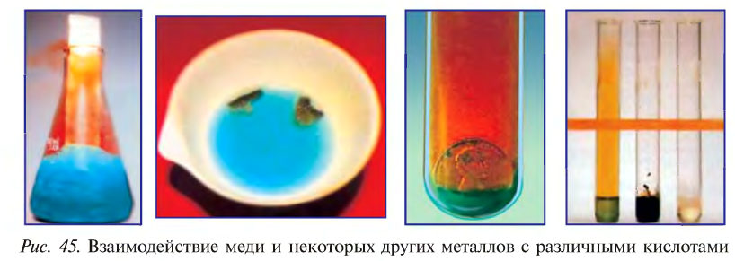 Классы неорганических соединений в химии - номенклатура, свойства, получение и применение с примерами