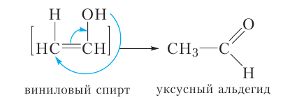 Органическая химия - основные понятия, что изучает, формулы и определения с примерами