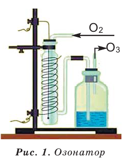 Озон как химический элемент в химии - формулы и определение с примерами